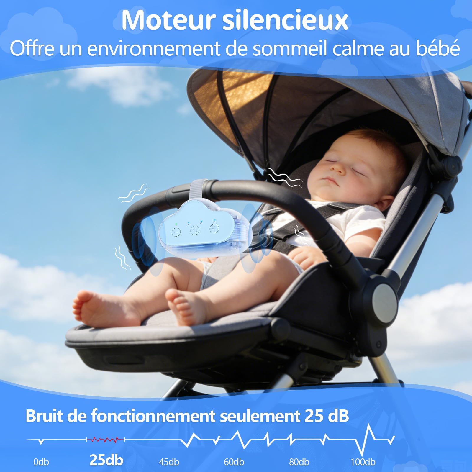 Balançoire Automatique Pour Bébé,Rechargeable,3 Intensités de Balancement Réglables,Minuterie 30-60-90 Min,Silencieuse,pour Poussette et Buggy