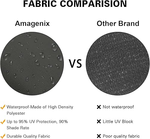 Miniatura 5 de Amagenix Toldo tipo vela, impermeable, rectangular, gris oscuro, para exteriores, 6 x 10 pies, toldo con bloqueo UV, refugio para patio al aire