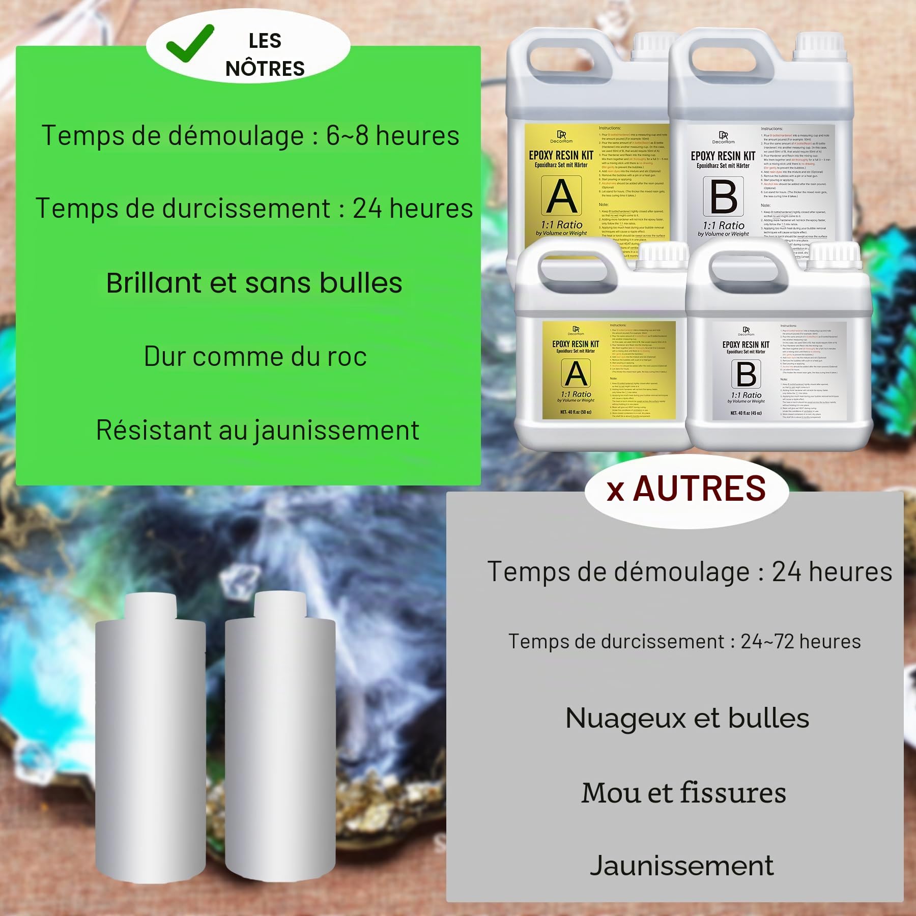 Epoxy Résine Transparente Sans Bulles - 4.4L / 5kg avec Pompe pour Art, Bijoux, Revêtement, Coaster, Bois
