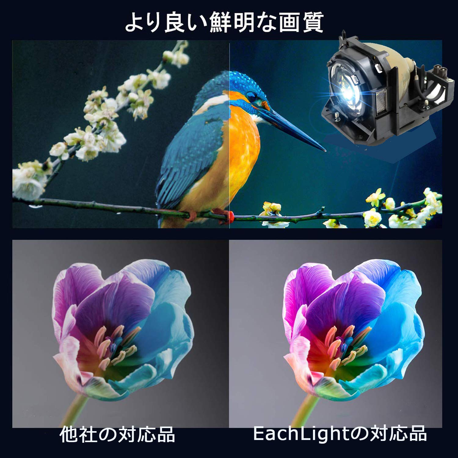 Amazon.co.jp: EachLight プロジェクター交換用 ランプ ET Amazon.co.jp: EachLight プロジェクター交換用 ランプ ET