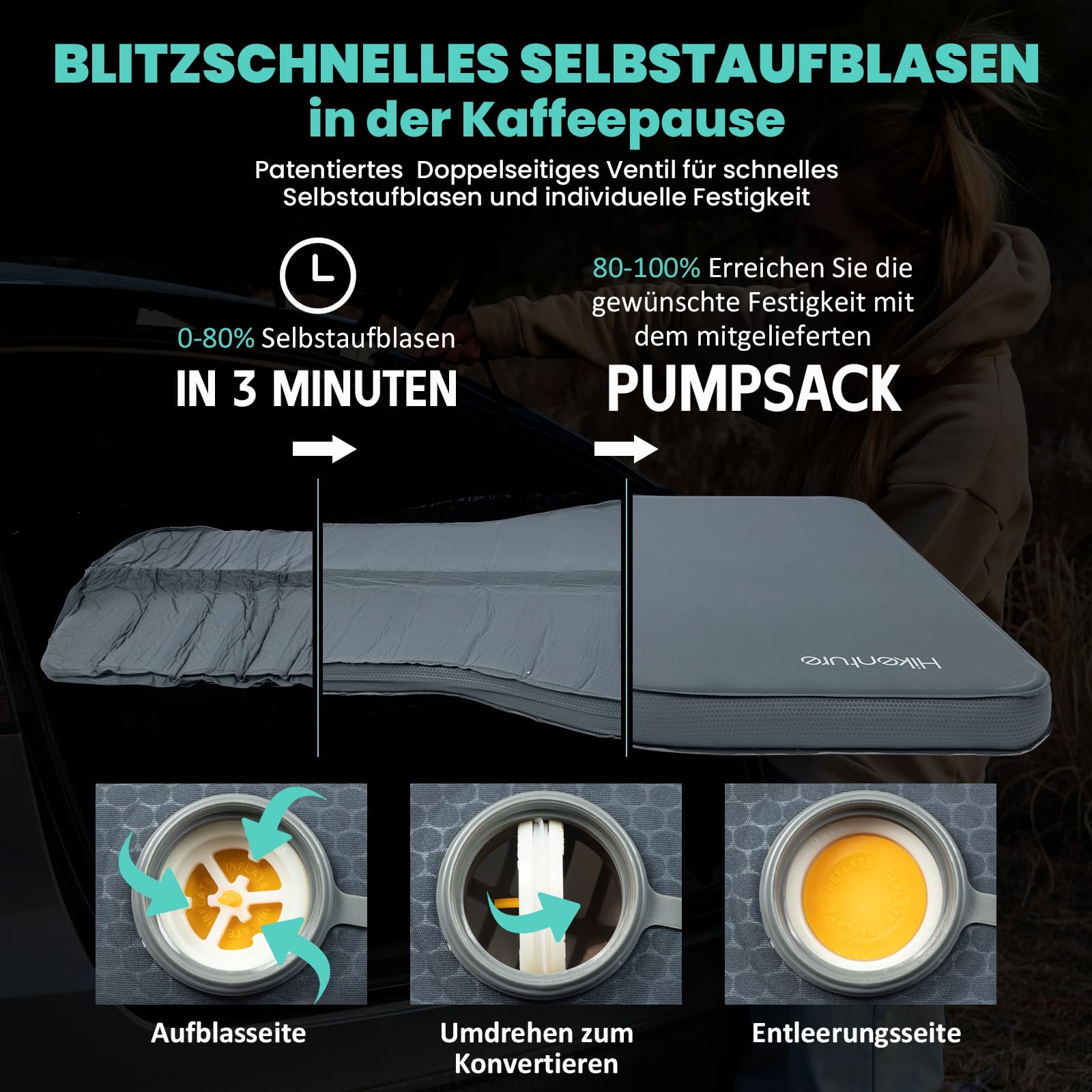 HIKENTURE Campingmatratze passend für Tesla Model Y, 8 cm Extra Dicke Selbstaufblasende Isomatte, Luxus Matratze aus Memory Foam, Schlafmatte Selbstaufblasbar, Model Y Zubehör für 4 Jahreszeiten