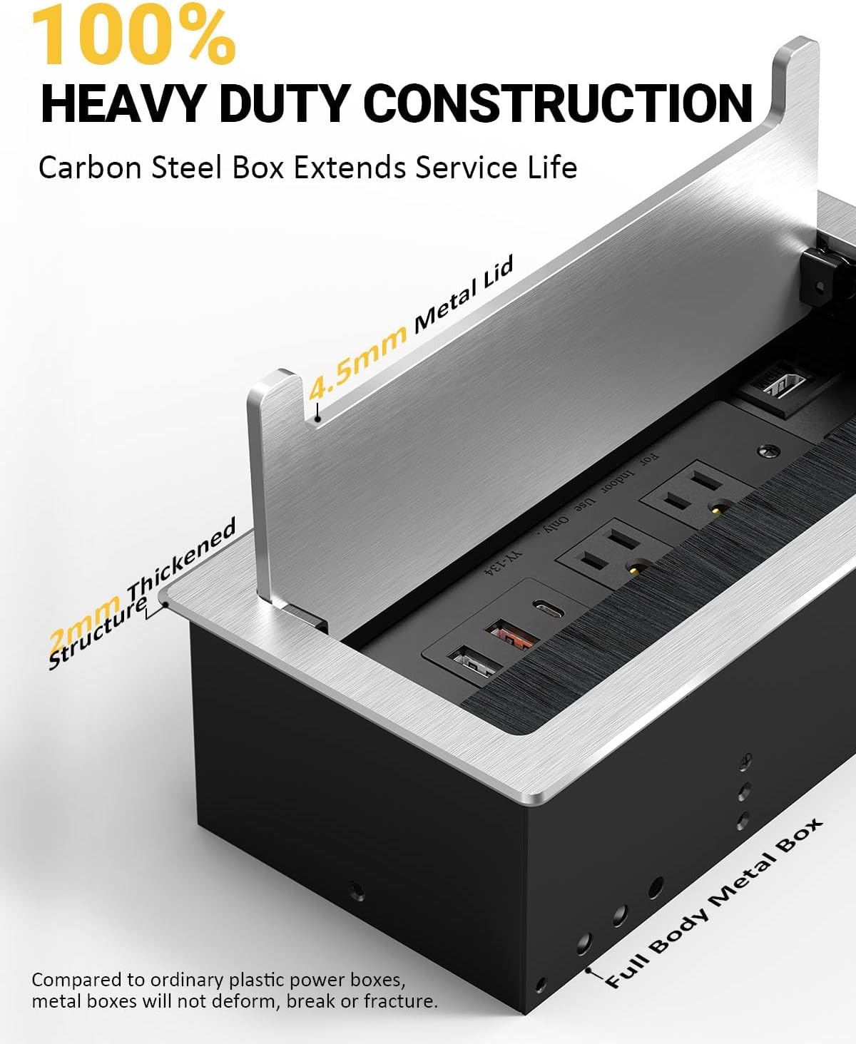 Kungfuking 3Pack Conference Table Power Hub, Outlet Multimedia Connectivity Box with 1 HDMI + 1 RJ45 + 20W USB C + 2 USB A + 2 AC Outlets, Heavy Duty Metal for Countertop Office UL Listed