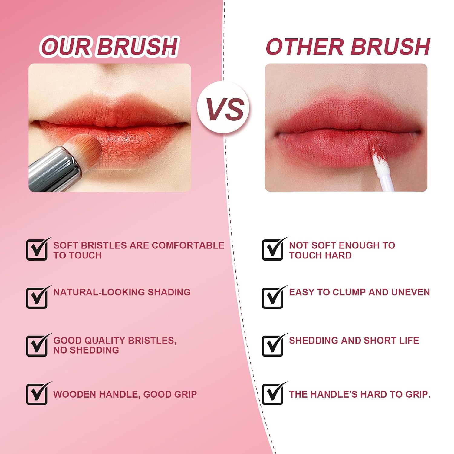 Lip Brush for Smooth Lipstick, Compact and Portable Design with Durable Synthetic Bristles for Even Coverage of Liquid, Cream, and Matte Lip Products