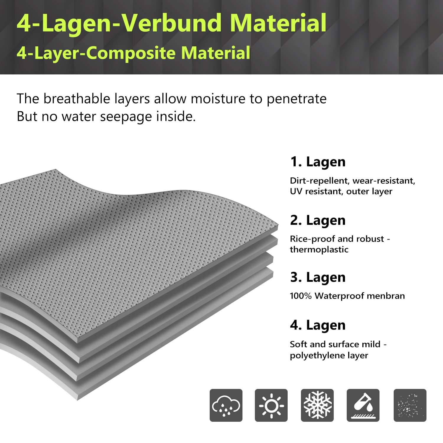 URAQT Copertura Gancio Traino, Universale Copertura Gancio Traino con Finiture Riflettenti, Impermeabile Copertura Gancio Traino Roulotte (Grigio)