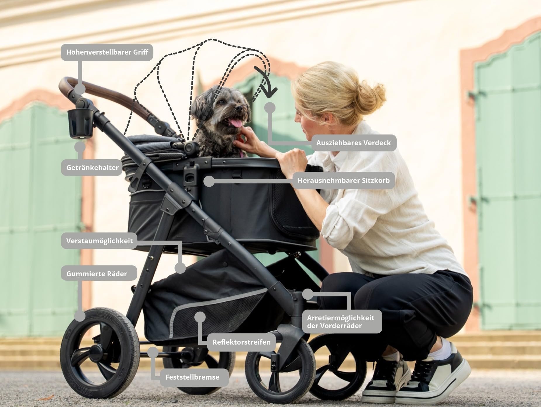 TrendPet Walk Hundebuggy aus Aluminium, Abnehmbarer Sitzkorb mit Orthopädischer Matratze, bis 22 kg