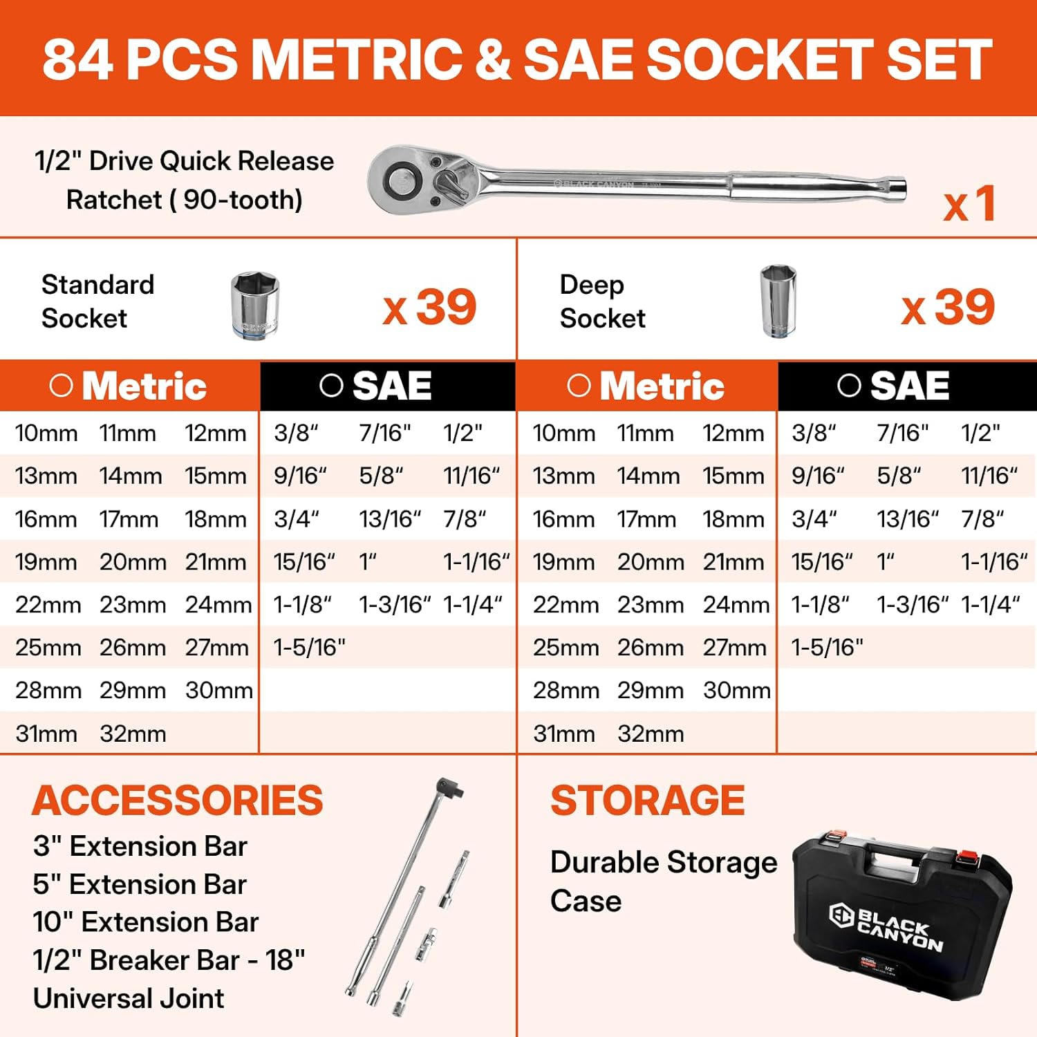 BLACK CANYON 84 Piece 1/2" Drive Impact Socket Set, Metric (3/8 to 1-5/16 inch) & Metric(10 to 32mm), Standard Deep Socket Set with 90 Tooth Ratchet, Extension Breaker Bar, Heavy-Duty Case