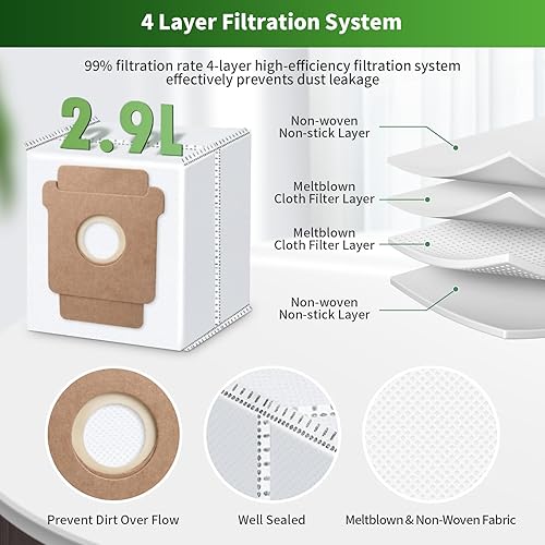 Miniatura 5 de Accesorios de repuesto para irobot Roomba i1 i7 i7 i3 i4 i6 i8 J7 Plus I y J Plus Series incluye 4 cepillos de rodillo 4 filtros y 4 cepillos