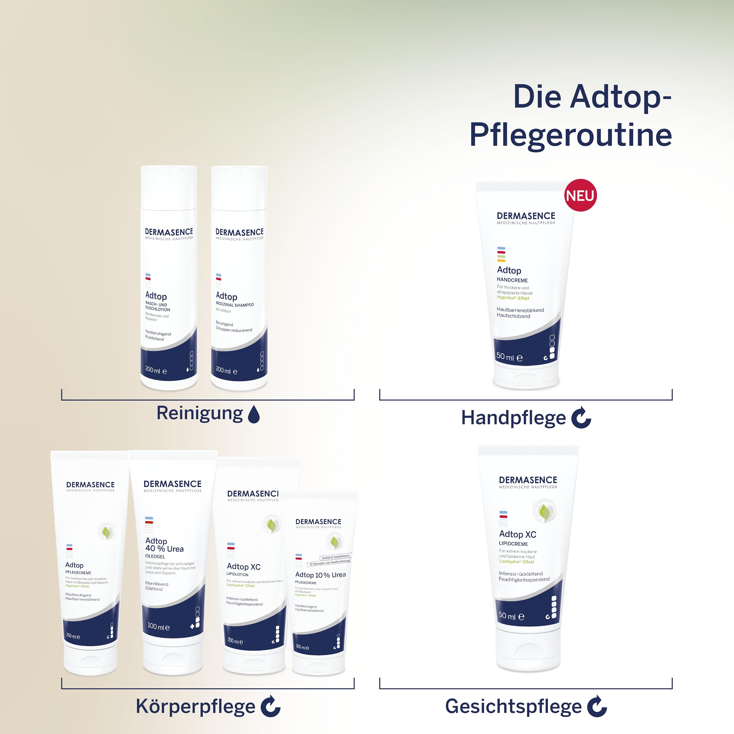 DERMASENCE Adtop XC Lipidcreme, 50 ml, Pflege bei extrem trockener und rissiger Haut, mit Ceramiden und Jojobaöl, beruhigend bei Juckreiz, parfümfrei, vegan, für Kinder und Erwachsene geeignet