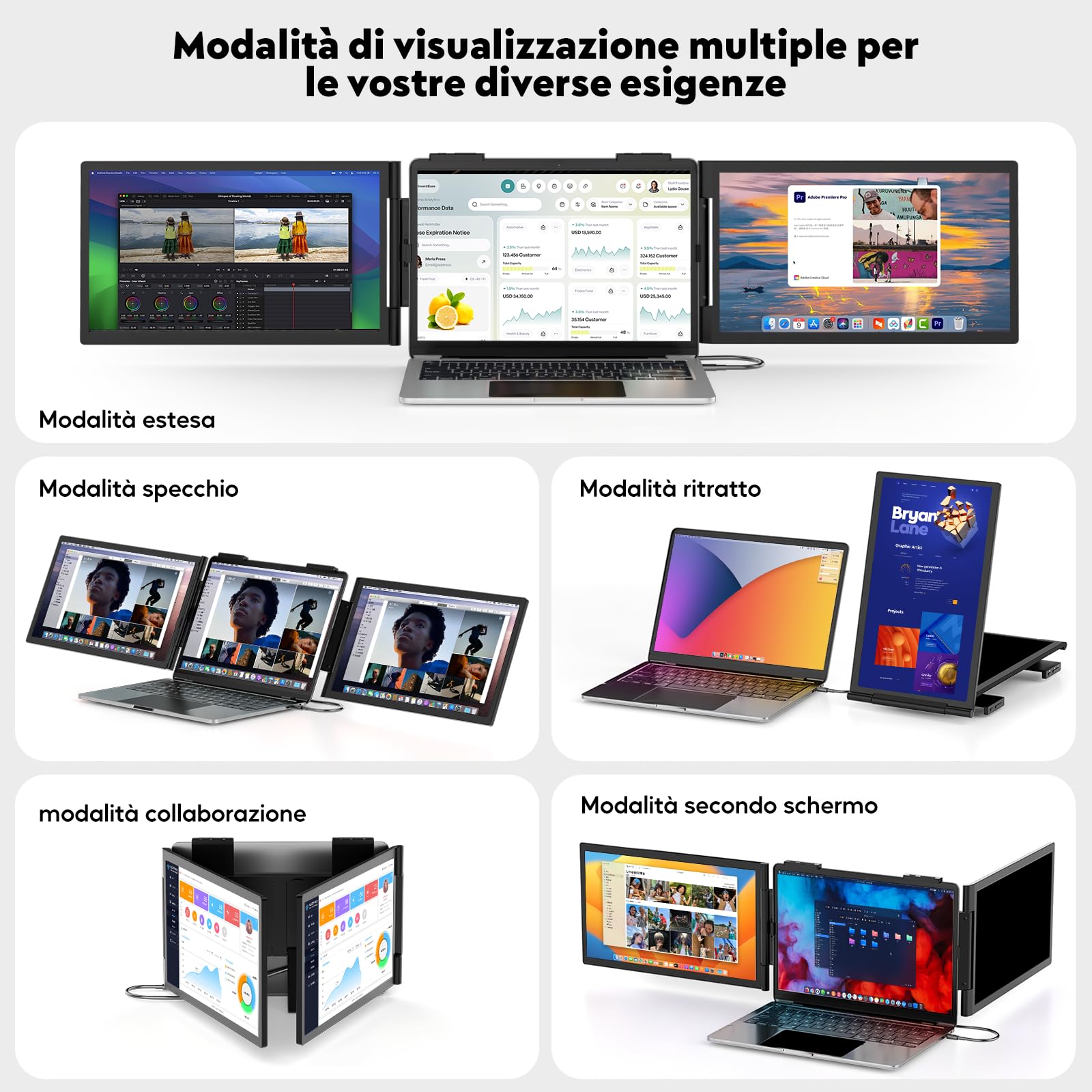 MAGICRAVEN Doppio Schermo PC Portatile, 14" FHD 1080P IPS Triplo Schermo PC Portatile, Monitor Portatile per Laptop da 14" a 16", Doppio Monitor Compatibile con Windows/MacBook/Chrome/PS/X-Bo