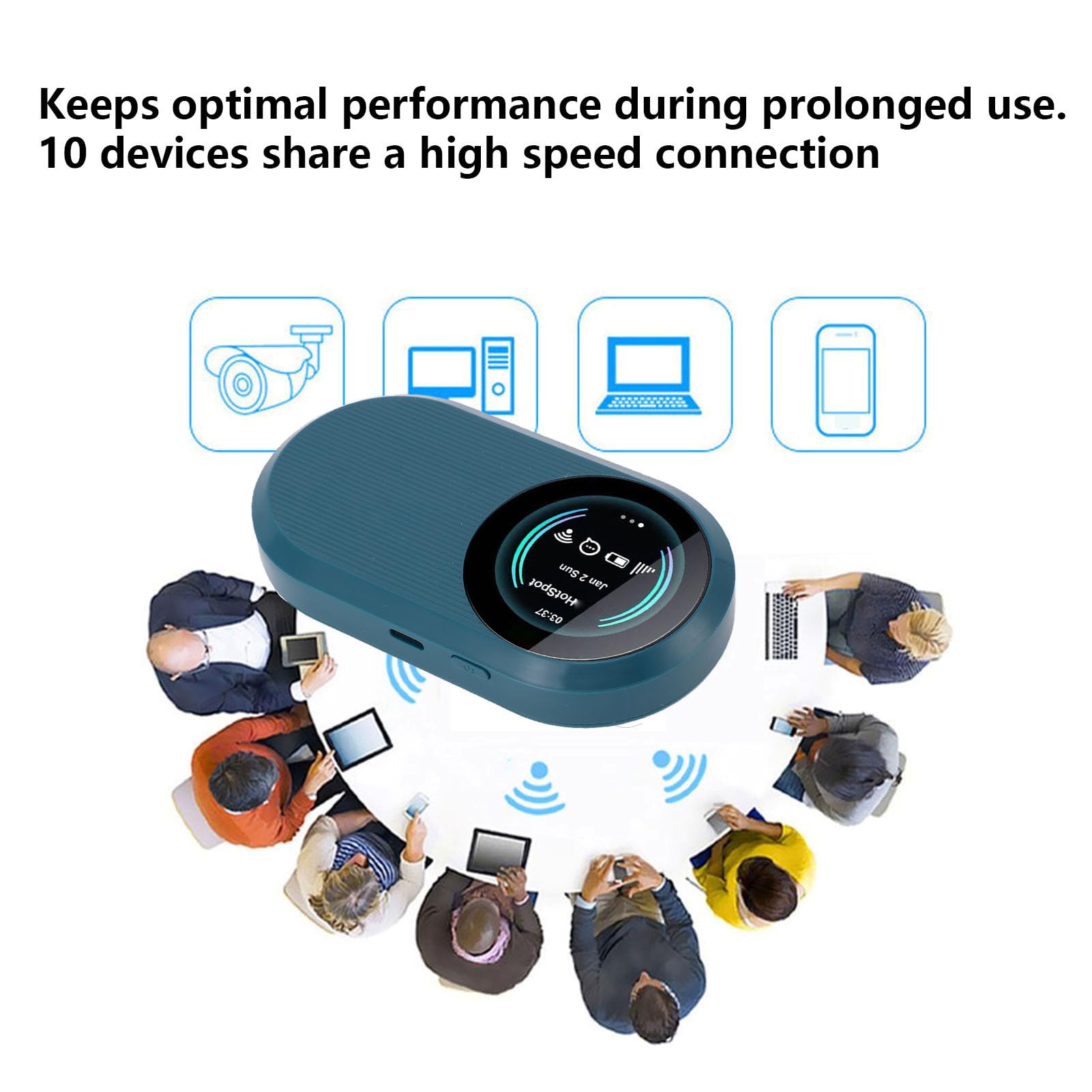 GOWENIC Router Mobile 4G WiFi6, Hotspot Tascabile Ad Alta velocità da 300 Mbps con Slot per Scheda SIM per 10 Dispositivi (Versione UE (1.3.5.7.8.20.38.40.41, WCDMA: 1.5.8))