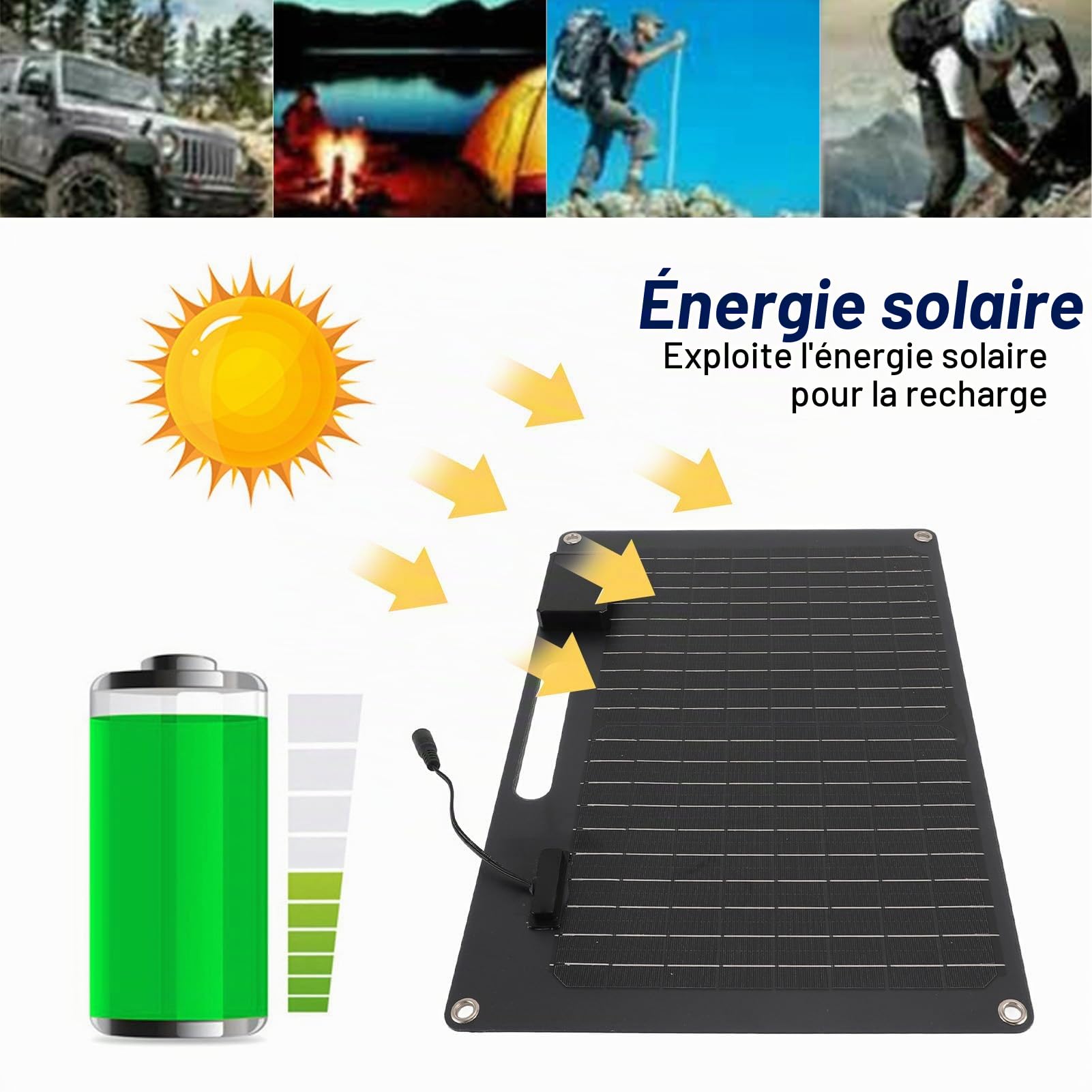 Panneau Solaire Portable 100 W, Sorties USB, Rapide, Haute efficacité, Chargeur pour Batterie Externe, Téléphone, Ordinateur Portable, Camping-car, Voyage en Bateau