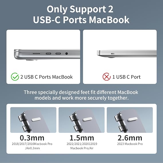 USB C Hub Adapter for MacBook Pro/Air Docking Station 8-in-2 for Mac Book Accessories Dongle HDMI 4K@30Hz, Thunderbolt 4/3, USB 3.0, SD/TF Card Reader, USBC Dock Multiport Adapter (Not Work with Neo)