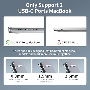 USB C Hub Adapter for MacBook Pro/Air Docking Station 8-in-2 for Mac Book Accessories Dongle HDMI 4K@30Hz, Thunderbolt 4/3, USB 3.0, SD/TF Card Reader, USBC Dock Multiport Adapter (Not Work with Neo)