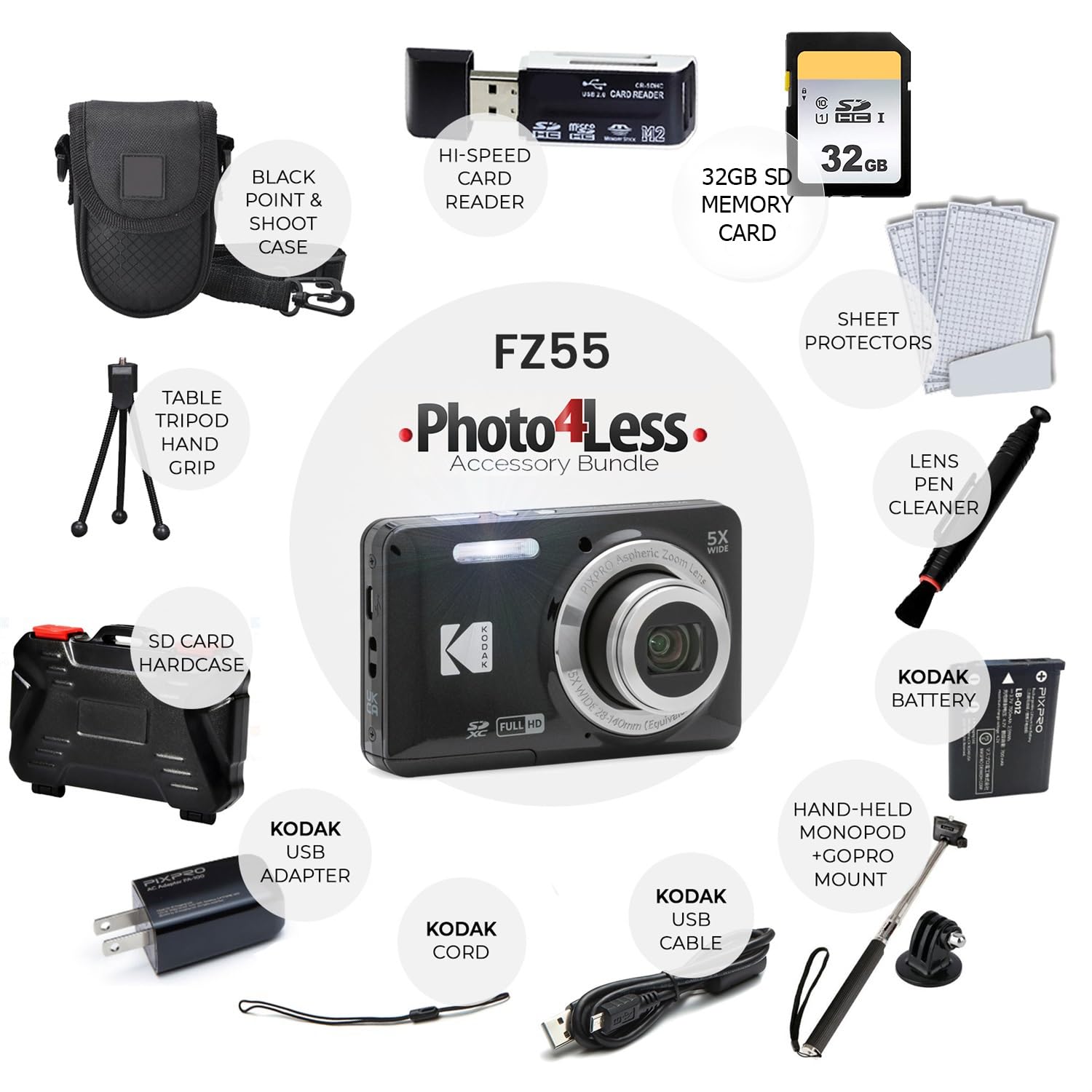 Amazon | Kodak PIXPRO FZ55 デジタルカメラ(ブラック) + 32GB