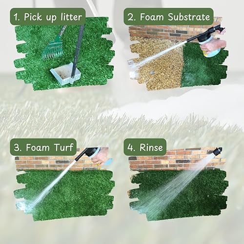 Miniatura 3 de ProVetLogic Kit de cuidado de perreras y césped de 1 galón