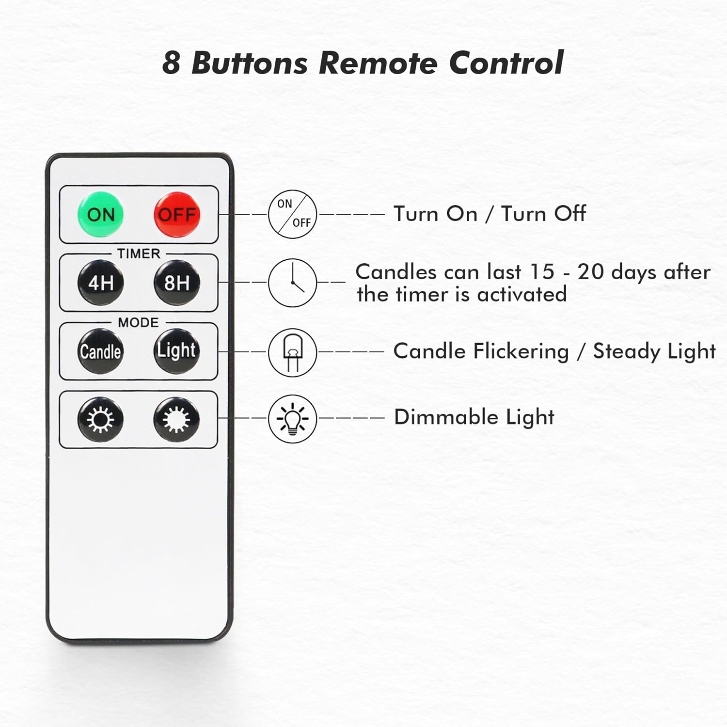 4 Turquoise Flamless Taper Candles with Remote and 2 Ball Candles in White and Turquoise with Remote