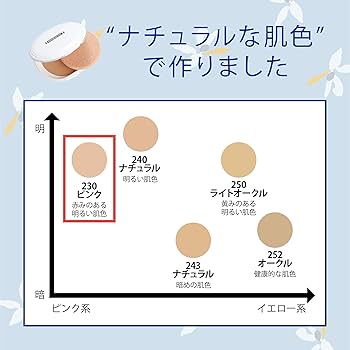 Amazon | パウダーファンデーション 230 ピンク ケース&パフ付き