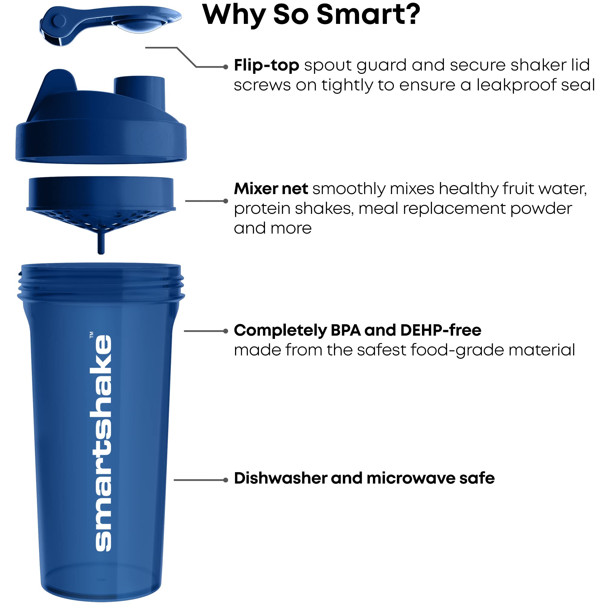 Smartshake Revive Motorhead Protein Shaker Bottle 750 Ml