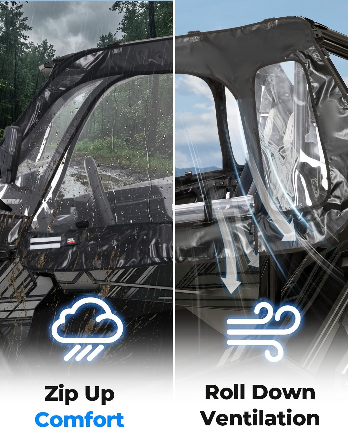 KEMIMOTO Upper Doors with Steel Frame Compatible with Polaris RZR XP 1000 / XP Turbo 2016-2023, Waterproof Tear-Resistant Embossed PVC Oxford fabric Cab Enclosure Upper window - 2 Seater