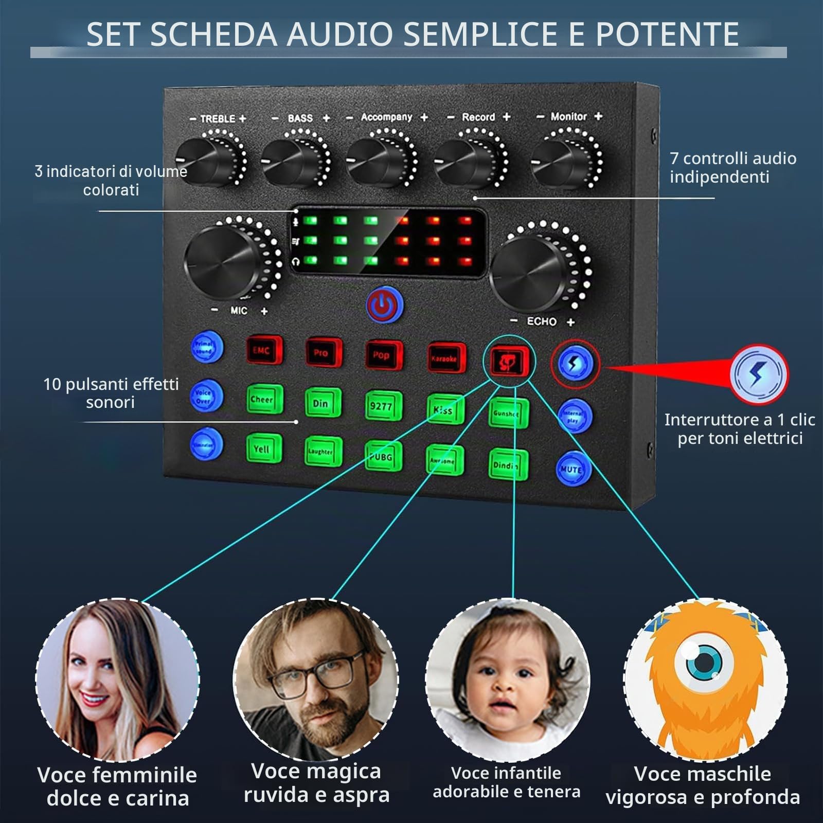 BM800 Podcast - Set completo per 2, microfono da studio con funzione renale, interfaccia audio e mixer DJ, ideale per streaming live e cantare, TikTok & YouTube