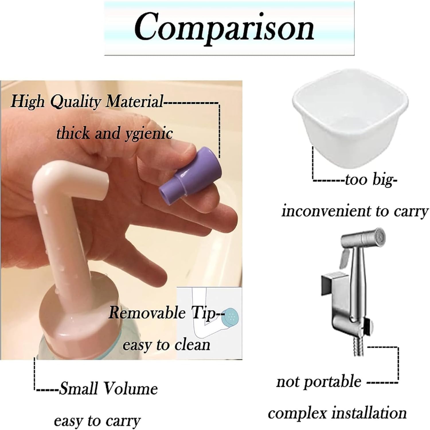Portable Handheld Personal Hygiene Refresher Toilet Butt Cleaner Travel Bidet Spray Bottle for Home 450 ml.