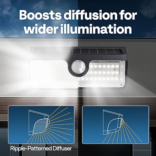 Miniatura 3 de VIVOHOME Luces solares enlazables para exteriores, luces de pared con sensor de movimiento de 2500 lm con difusor para iluminación extra ancha, IP65