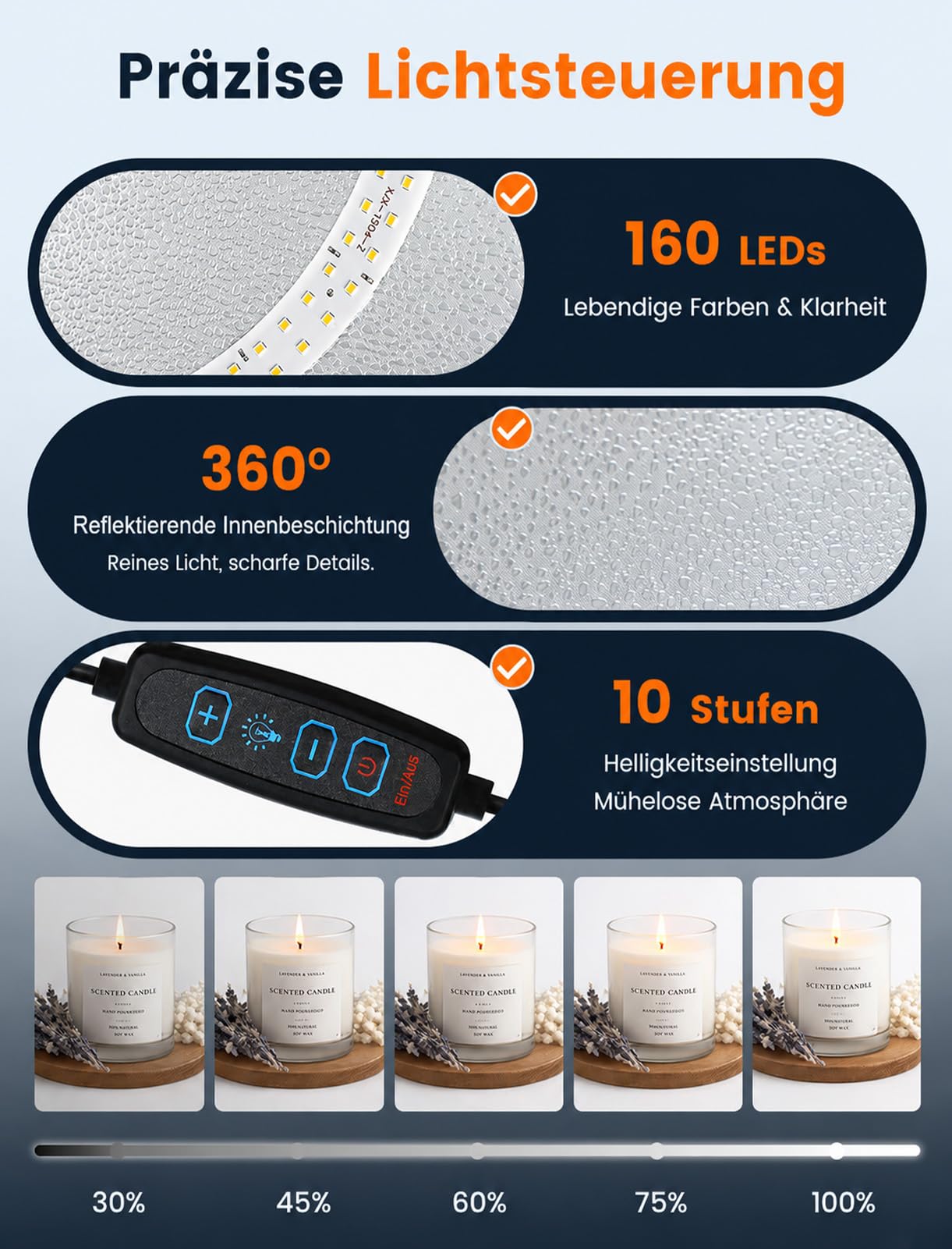 DUCLUS Fotobox 40x40 cm Faltbare Fotostudio, 5500K Dimmbare Lichtzelt Set mit 160 LED Beleuchtung und 8 Produktfotografie Hintergründe