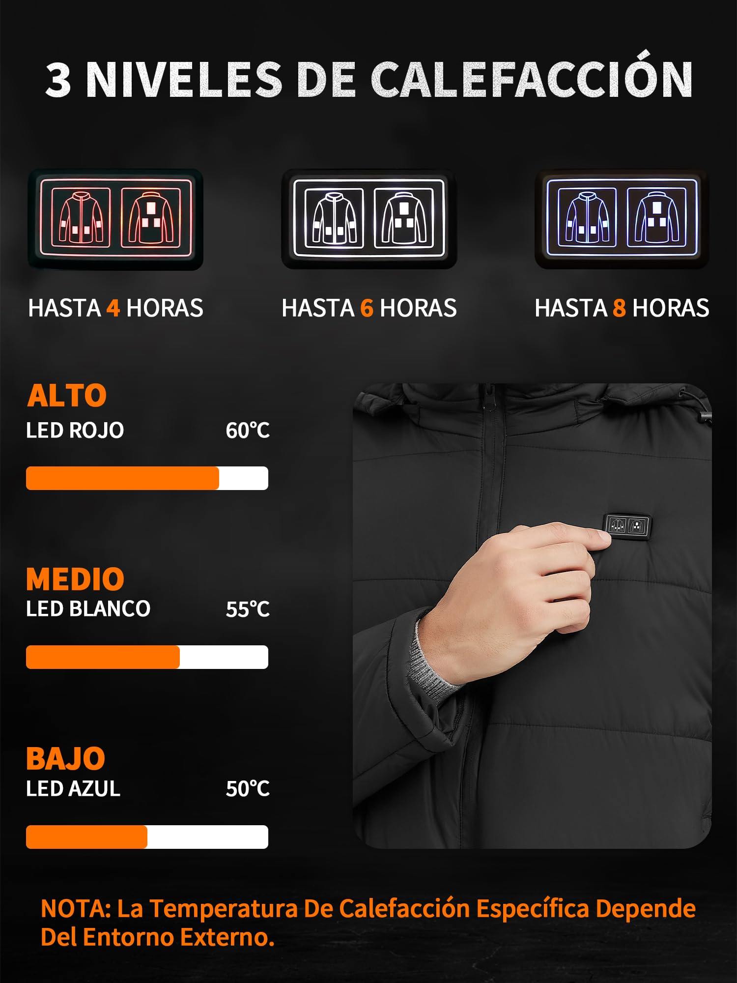 Chaqueta Calefactable 7.4V 16000mAh 7 Zonas de Calor Hombre Mujer con Capucha