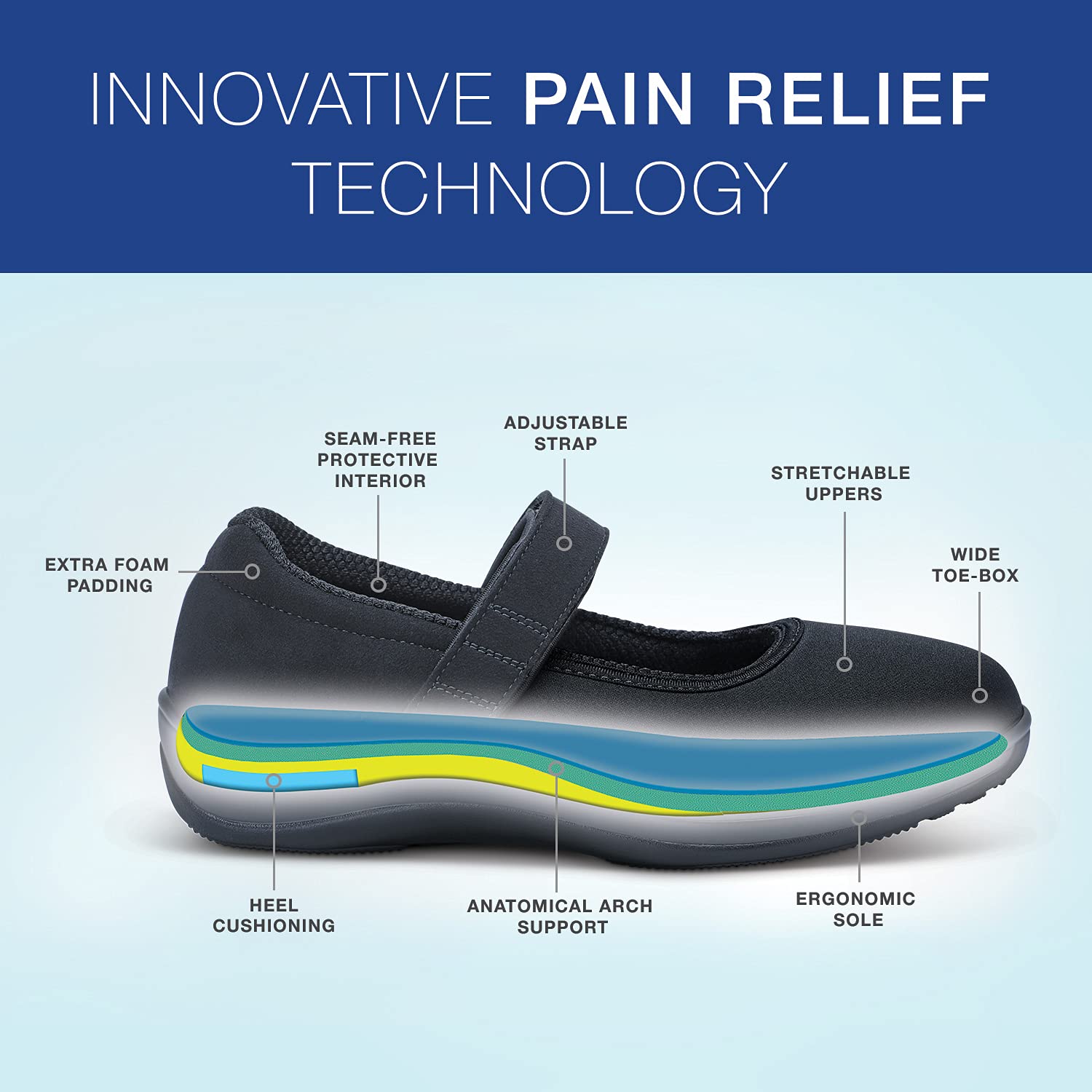 Buy Orthofeet Innovative Diabetic Shoes for Men Proven Comfort