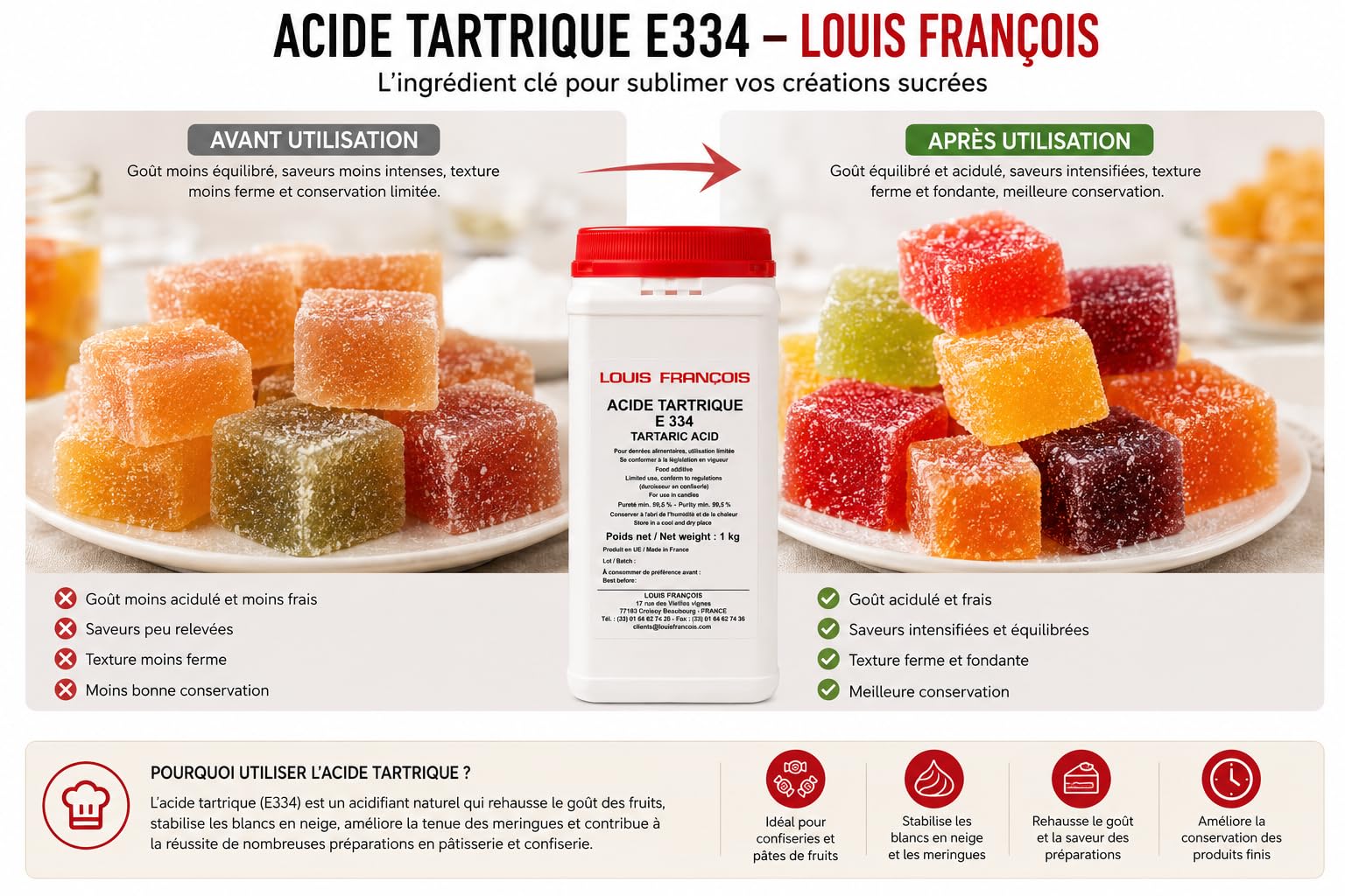Louis Francois - Acide Tartrique 1 Kilo