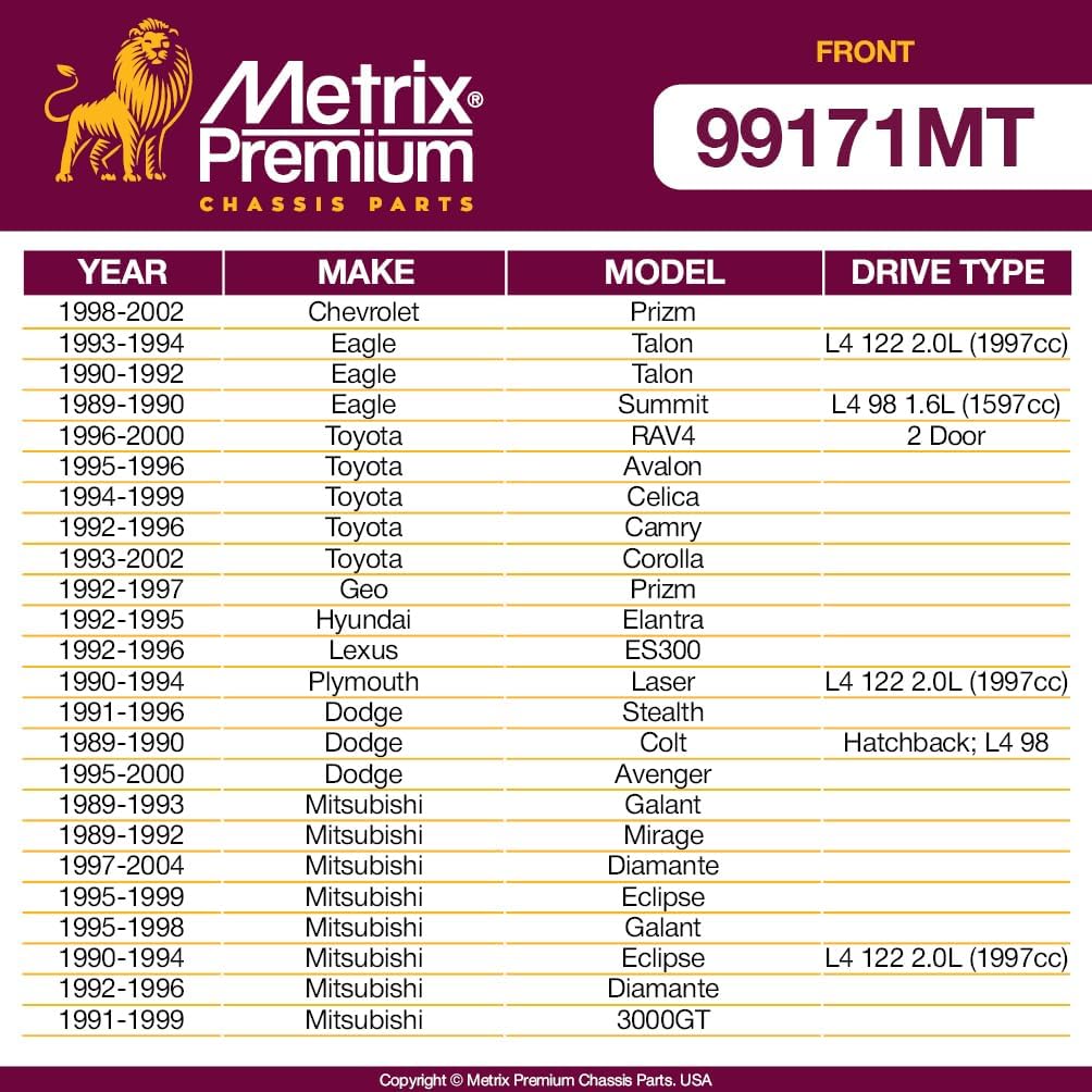 Metrix Premium Chassis Parts - 2 PC Front Sway Bar Stabilizer End Link Kit Fits 98-02 Chevrolet Prizm, 98-00 Chrysler Cirrus, 95-00 Sebring, 90-98 Eagle Talon, 96-00 Toyota RAV4, K80186 Made in Europe