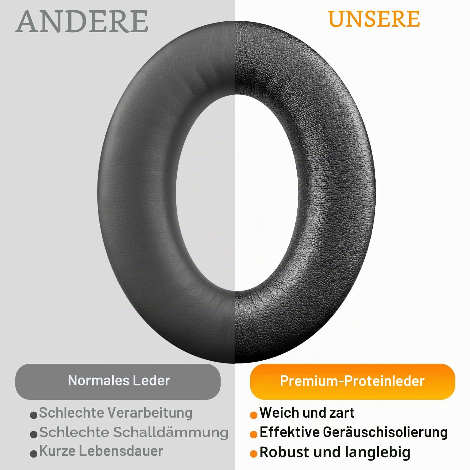 SOULWIT Ersatzset für Bose Aviation (A20/X A10) – Schwarz | Ohrpolster + Kopfband + Mikrofonabdeckung für (A20/X A10) Kopfhörer
