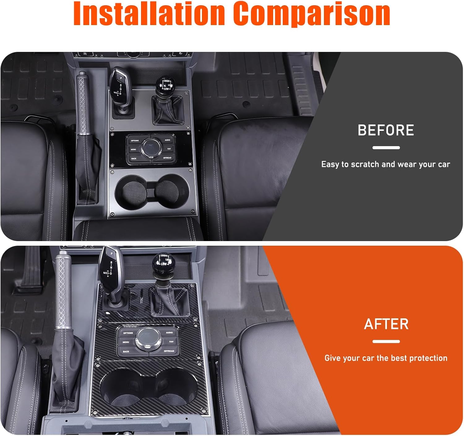 Car Gear Shift Console Anti-Scratch Panel Frame Compatible with Ineos Grenadier 2020-2026 ABS Central Control Gear Shift Panel Trim Cover (Carbon Fiber Pattern)