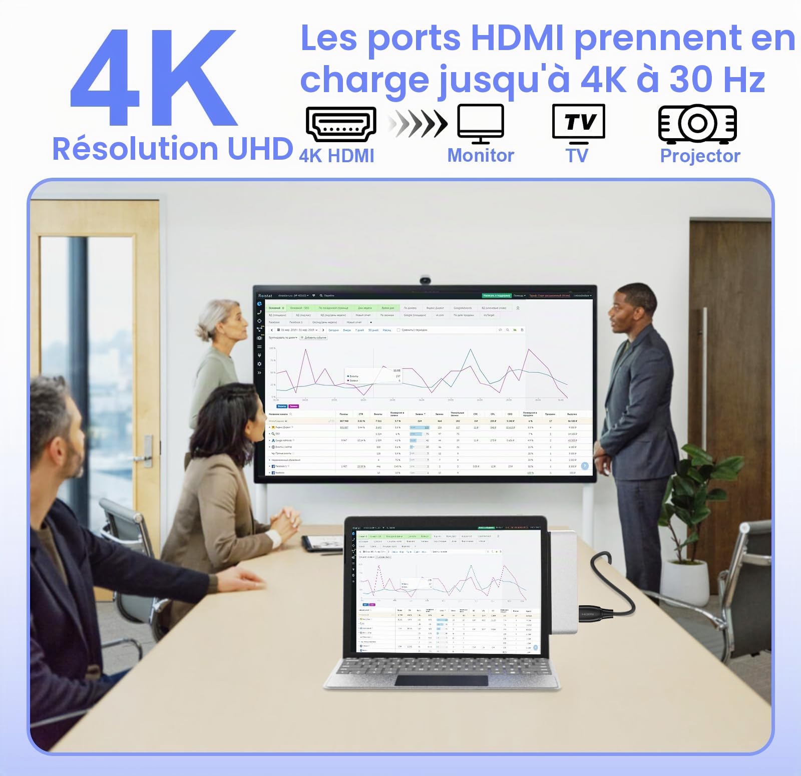 Station d'accueil pour Surface Pro 12 accessoires, concentrateur USB et adaptateur avec HDMI 4K, USB-C Thunderbolt 4 (affichage+données + PD 100 W), 2 USB 3.0, audio 3,5 mm, fente pour carte SD/TF