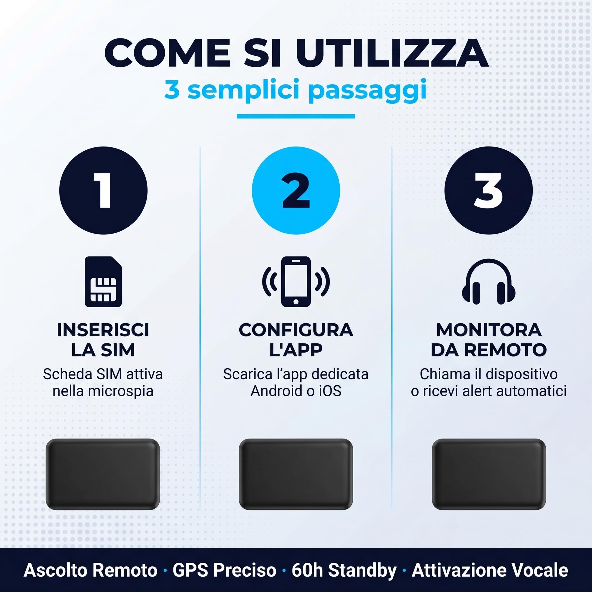 Microspia Audio GSM Localizzatore GPS Professionale - Ascolto Ambientale Real-Time e Registratore Vocale - Antifurto Spia per Auto Ufficio Casa - Richiamata Automatica Vox - 60h Standby (Spectre 7)