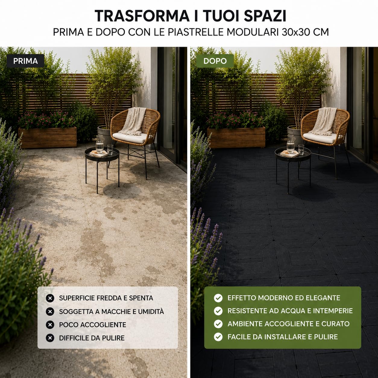 Set di Piastrelle in Plastica 30x30x2h cm - Pavimento Esterno, Giardino, Sistema a Incastro, per Terrazza, Patio, Resistente - Set da (48, Antracite)