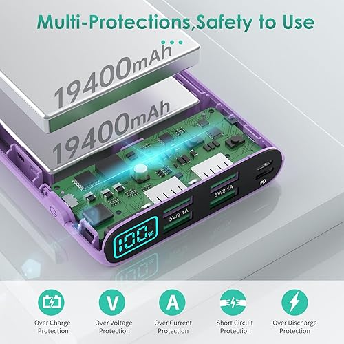 Miniatura 10 de Cargador portátil de 38800 mAh, banco de energía con pantalla LCD, 5 salidas USB, batería de respaldo, entrada y salida USB-C, carga de teléfono de