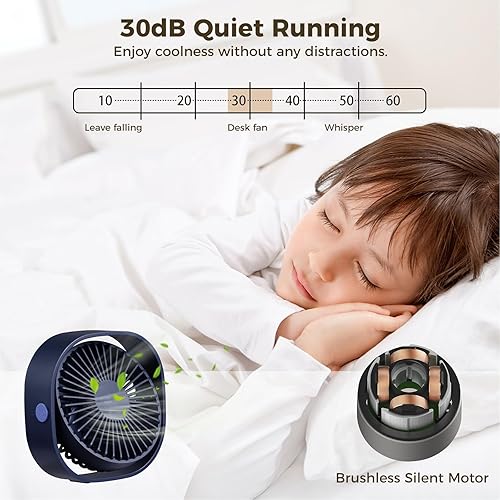 Miniatura 5 de Ventilador de escritorio de 2 piezas, ventilador de mesa ajustable de 3 velocidades, ventilador de escritorio silencioso y potente, ventilador de