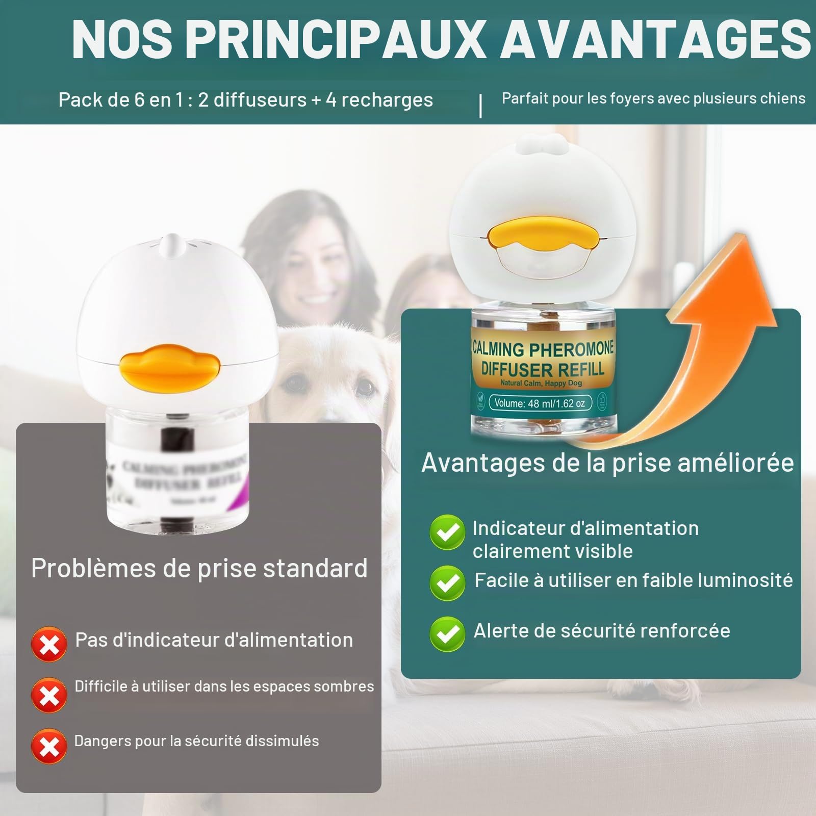 Kit Diffuseur de Phéromones Apaisantes pour Chiens – 2 Diffuseurs + 4 Recharges, Réduit l'Anxiété & Le Stress, Idéal pour Orages, Trajets en Voiture & Nouveaux Environnements (A)