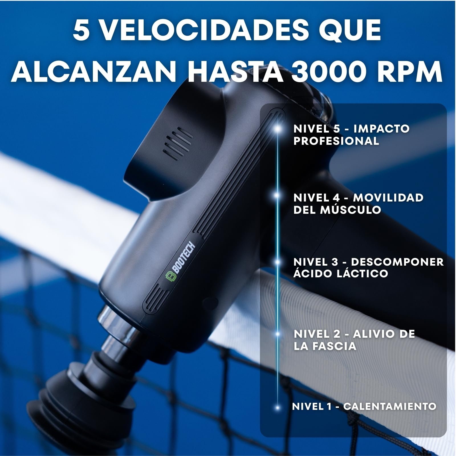 BOOTECH Pistola de Masaje Muscular, Masajeador Profesional de Tejido Profundo con 10 mm de Amplitud, Massage Gun Silencioso con 5 Cabezales& 5 Velocidades para Recuperación Deportiva, Alivio Dolor