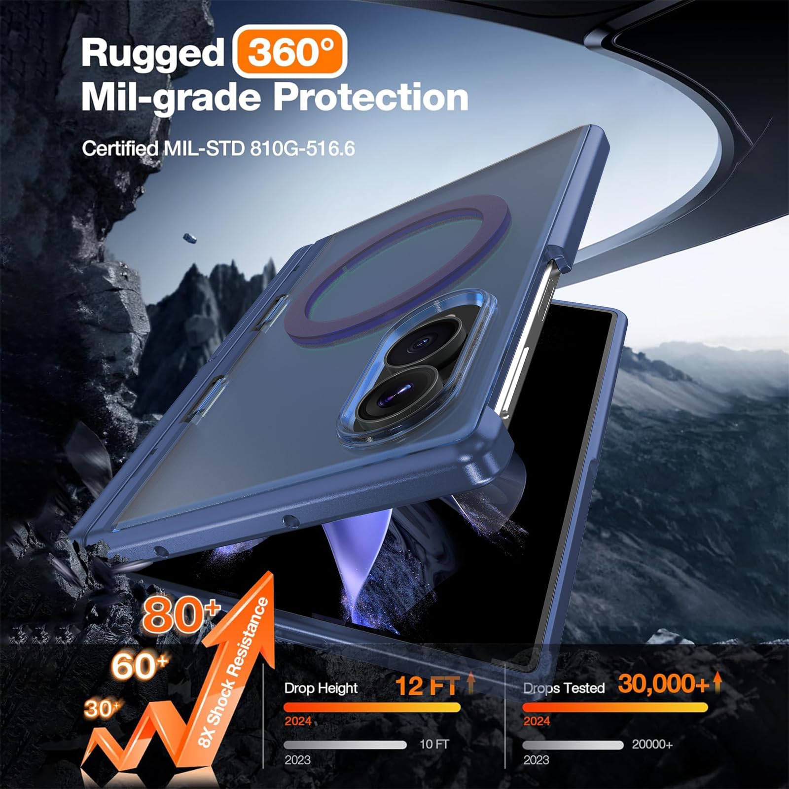 WRJ Custodia per Samsung Galaxy Z Fold 8 con pellicola protettiva per lo schermo privacy e cavalletto pieghevole, adatta per Magsafe, protezione per cerniere, protezione dalle cadute di grado militare