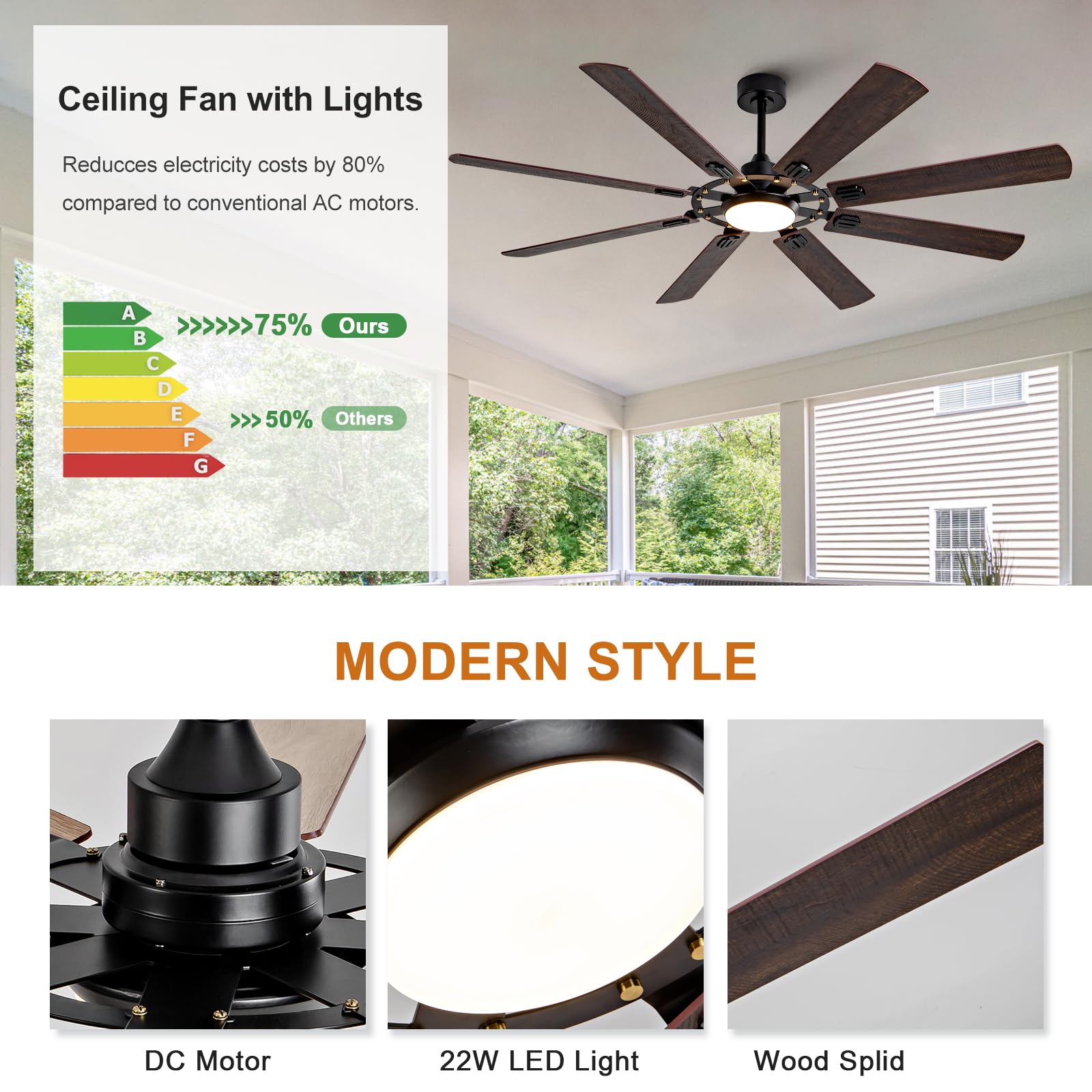 FXZZ 72 inch Ceiling Fans with Lights and Remote,8 Blades Black
