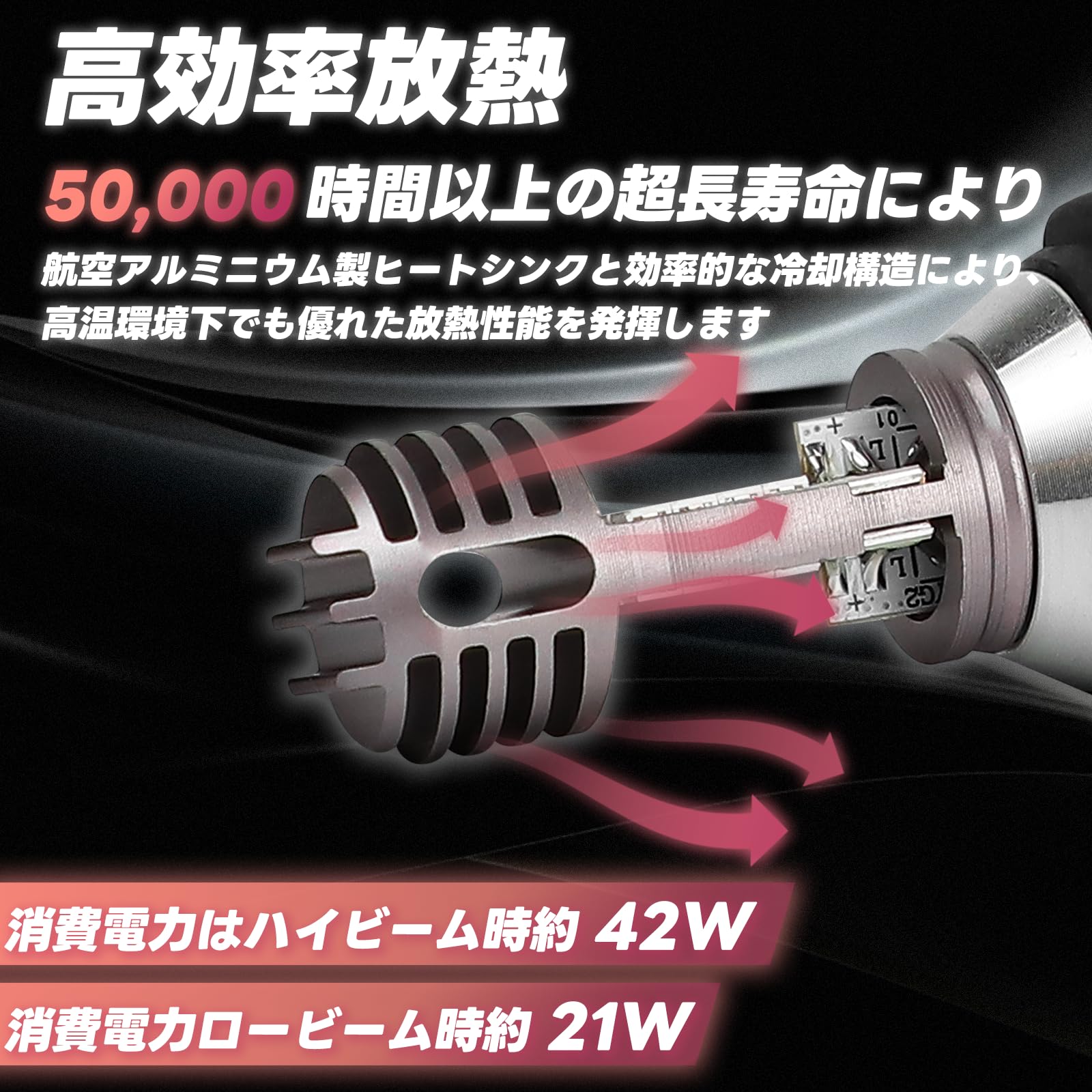 Amazon | SENJWARM PH11 ヘッドライト LED バイク用 バルブ Hi/Lo 切替