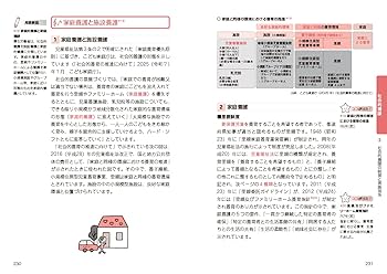 保育　教科書　テキスト 81Abhb-2QXL.jpg