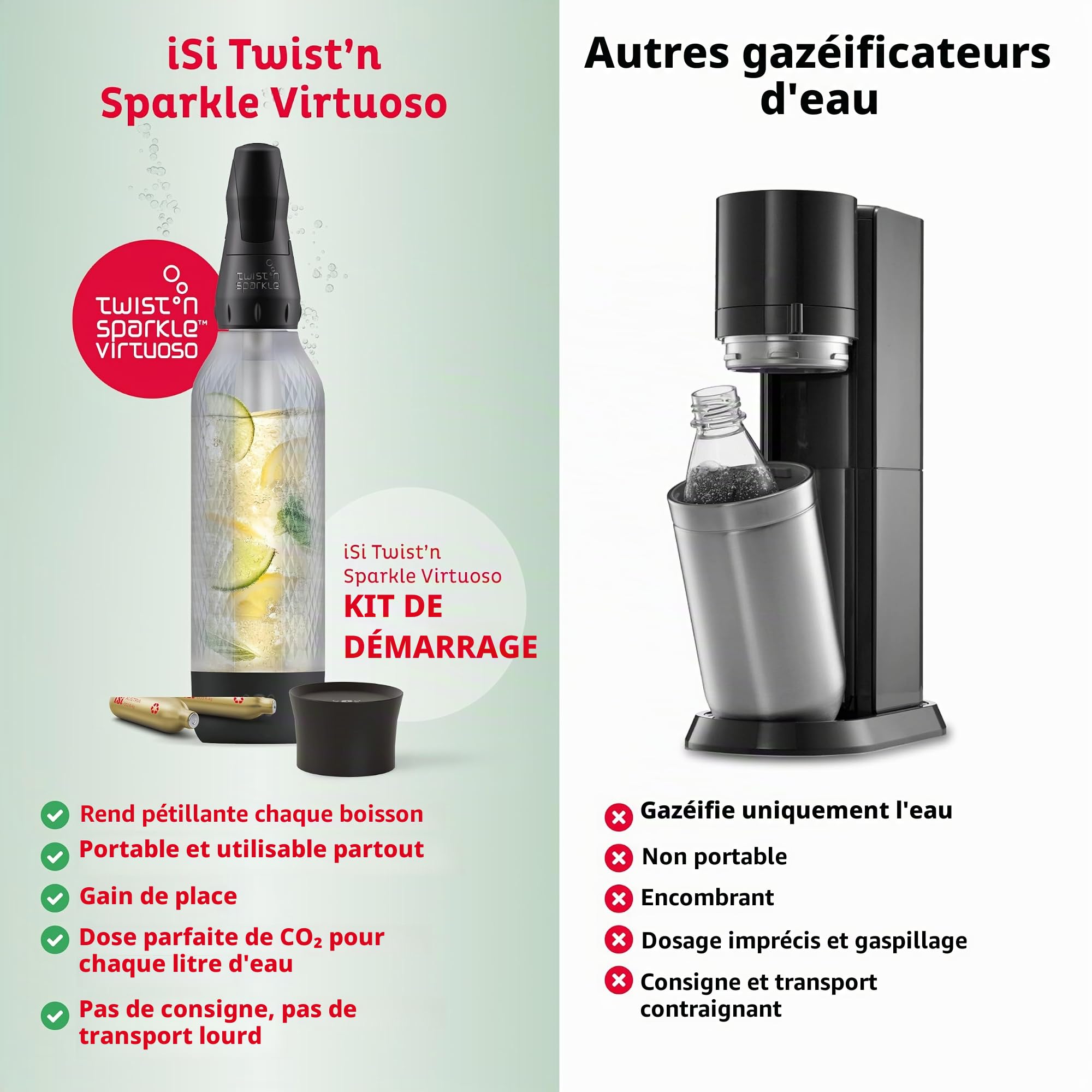 iSi Twist'n Sparkle Virtuoso Machine à gazéifier 0,95 l – Machine à soda pour eau pétillante, jus et cocktails – Machine à gazéifier et à soda avec housse en silicone antidérapante – Machine à eau