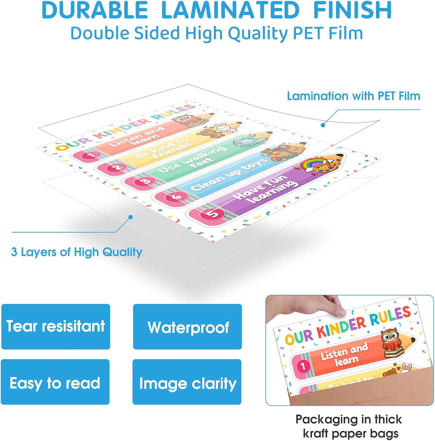 D4DREAM Classroom Rules Poster - 11.2'' Colorful Classroom Expectations Wall Art Teacher Must Haves for Classrooms Preschool Kindergarten Homeschool daycare Back to School Teacher Supplies image 3