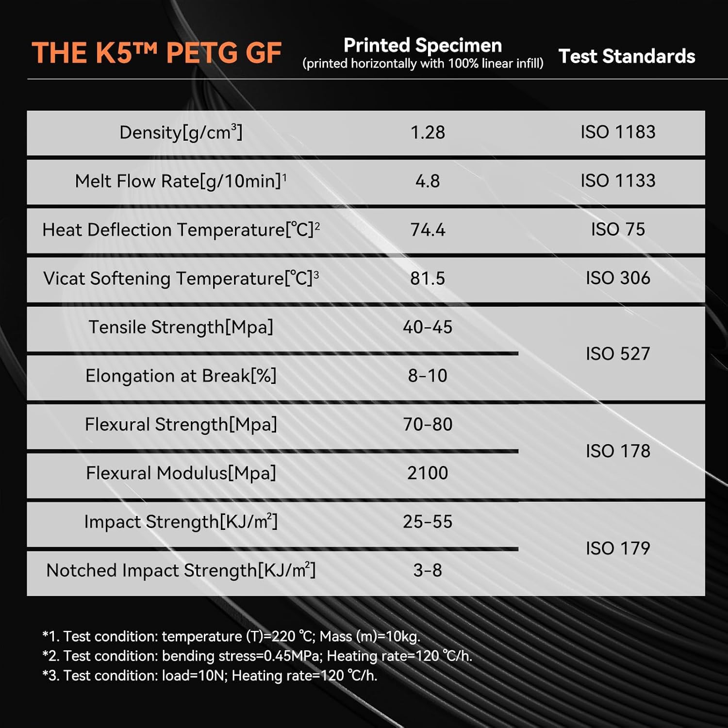 kexcelled Glass Fiber PETG GF Filament Brown-Green, High Stiffness, Durability, Weather Resistant, Matte PETG-GF 3D Printing Material 1.75mm 1KG, Fit FDM 3D Printers