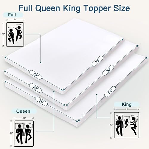 Miniatura 8 de Airensky - Cubrecolchón de 2 pulgadas de espuma viscoelástica con infusión de gel refrescante de alta densidad tamaño King (76"x80") con cubierta