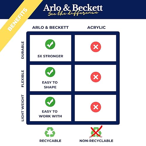 Miniatura 5 de Arlo  Beckett Paquete de 10 hojas de plexiglás de 5 x 7 pulgadas de plástico para manualidades con 0039in de grosor para pintar mostrar marcos de