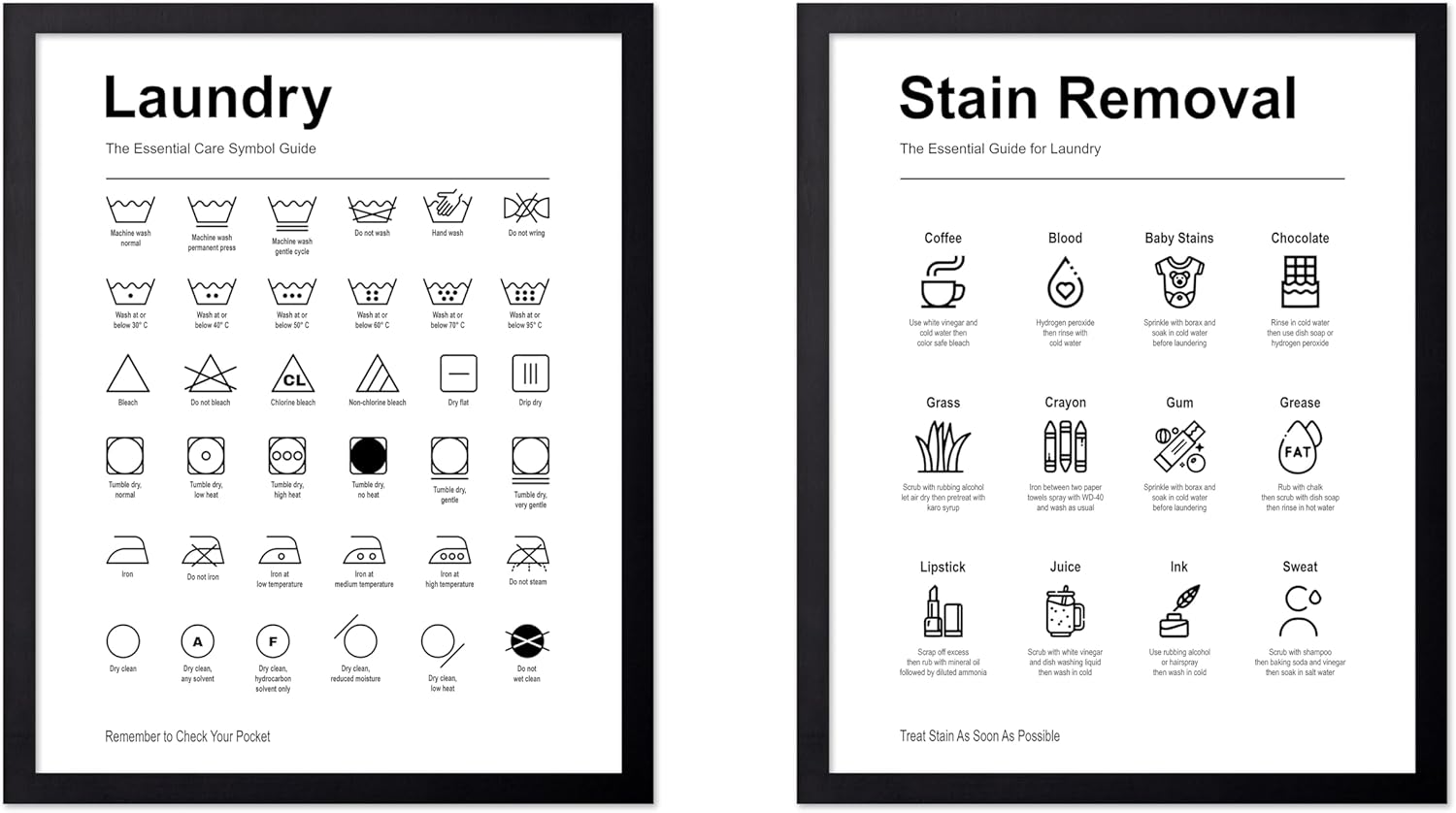 Poster Master 2-Piece Essential Guide for Laundry Print - Stain Removal Poster - Infographic Art - Black & White Design - Symbols & Instructions Art - Laundry Room Decor - 18x24 UNFRAMED Wall Art